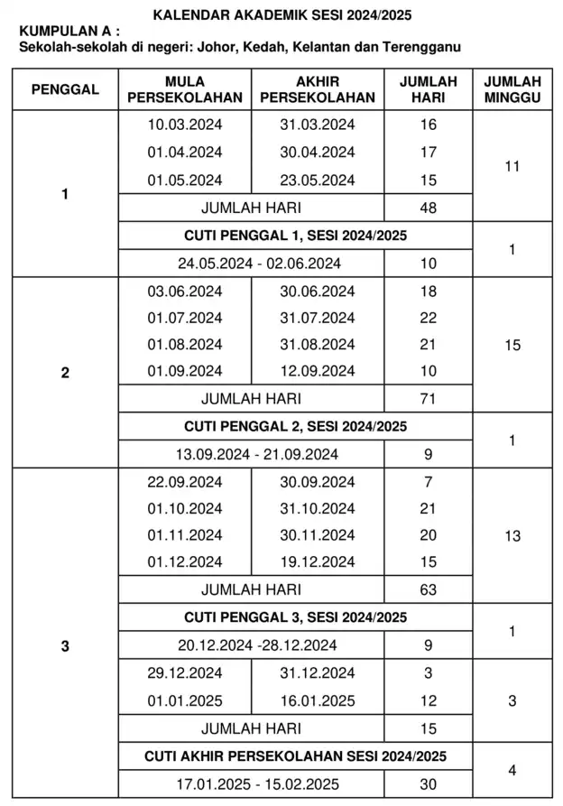 kalendar-kpm-2024-A